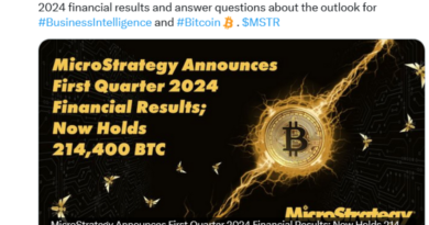 Microstrategy get loss